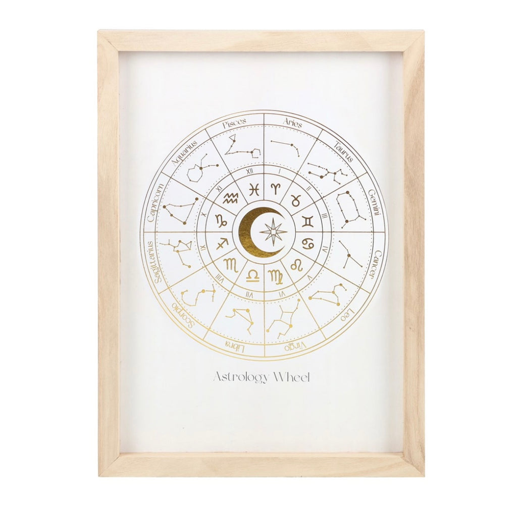 ✨ Astrology Wheel Wood Framed Print – Golden Foil Finish