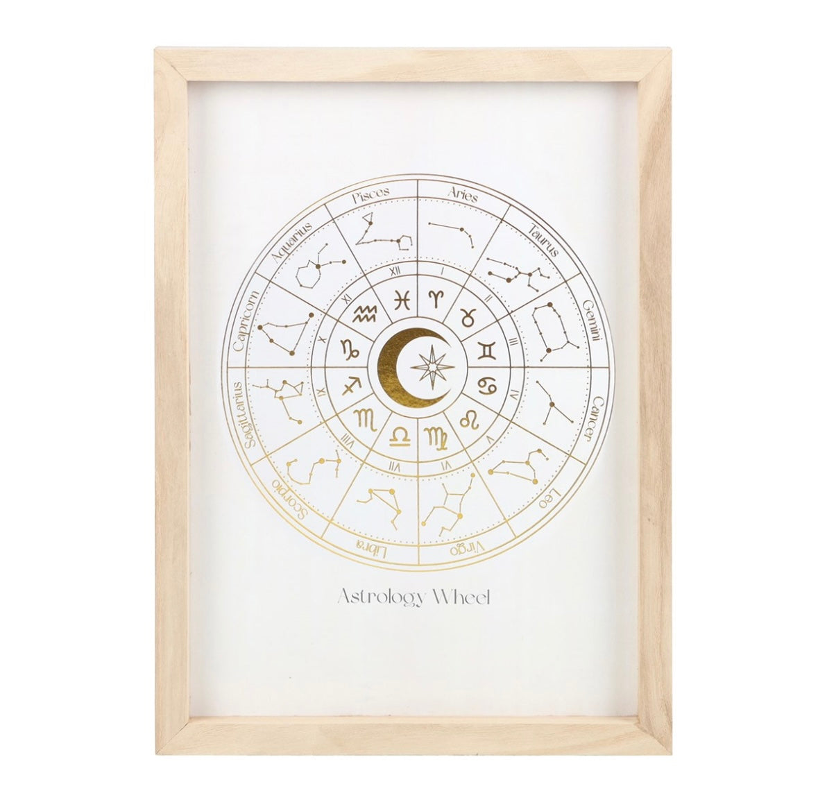 ✨ Astrology Wheel Wood Framed Print – Golden Foil Finish