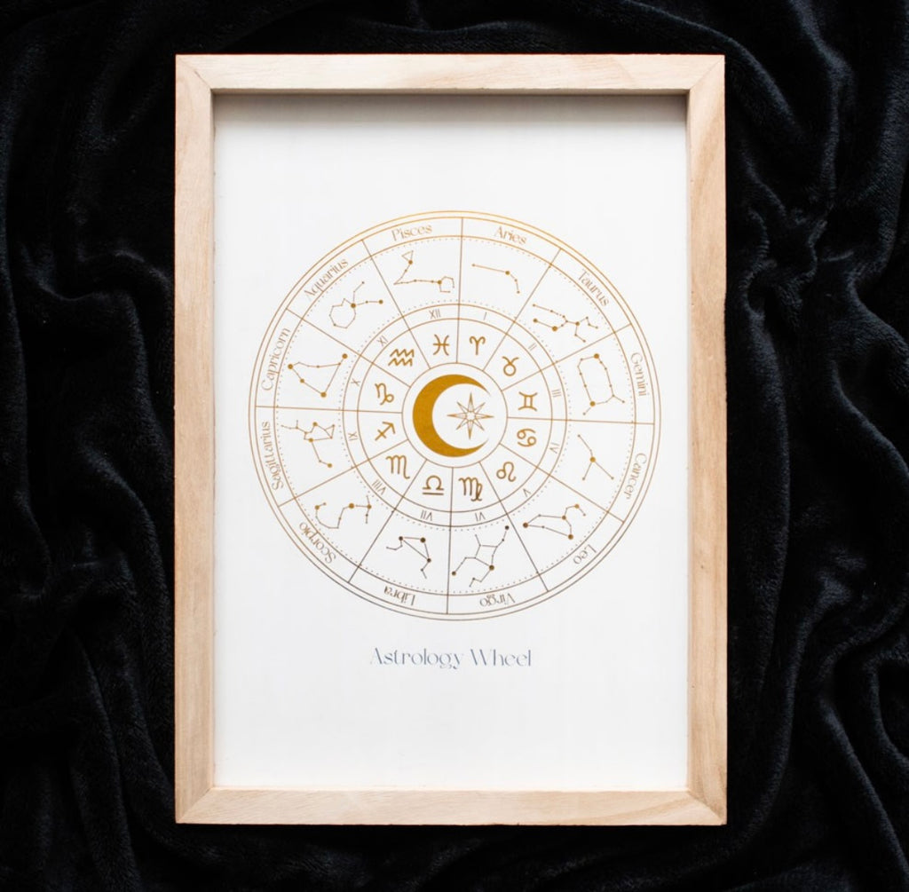 ✨ Astrology Wheel Wood Framed Print – Golden Foil Finish
