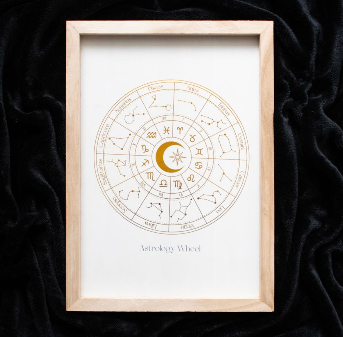 ✨ Astrology Wheel Wood Framed Print – Golden Foil Finish